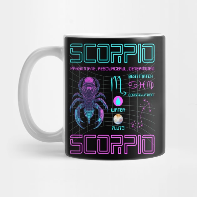 Scorpio Cyberpunk Zodiac Sci-Fi Design by TuncGK